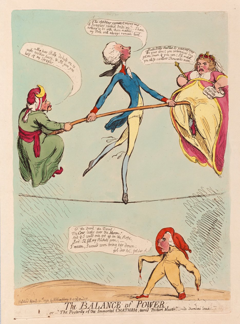 Das Gleichgewicht der Macht oder die Nachkommen des unsterblichen Chatham werden zum Haltungskünstler, veröffentlicht 1791 von James Gillray